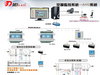 ,空調監控系統-AHU系統