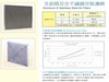 ,全鋁質及全不鏽鋼空氣濾網